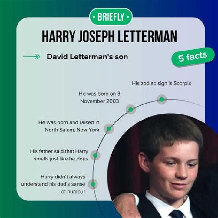 
Harry Joseph Letterman Net Worth, Height, Boyfriend, Body, Affair, Married & Ethnicity