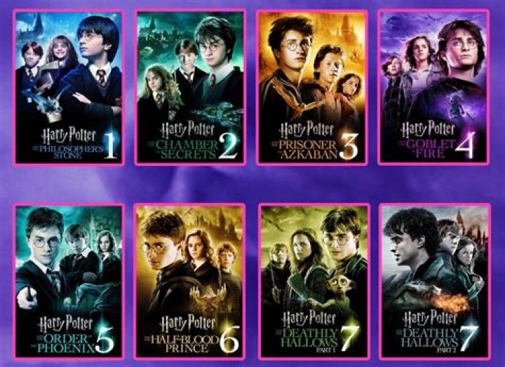 Harry Potter movies in order | Chronological and release order
