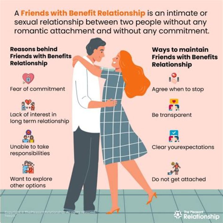 ‘Having friend with benefits is better than having a girlfriend’