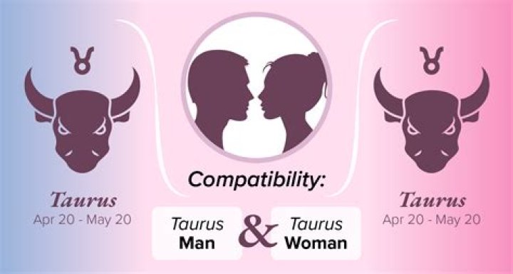 Here's the Truth About Taurus Man And Taurus Woman Compatibility