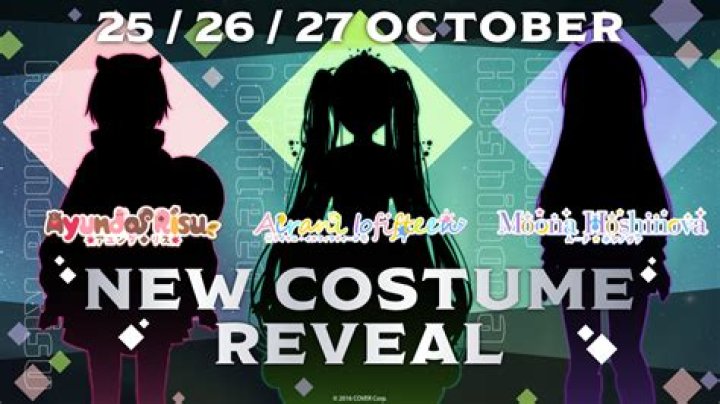 Hololive EN New Outfits 2021: A Mini-Showcase