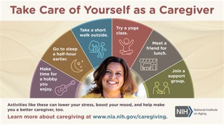 How boring is your life as a carer?