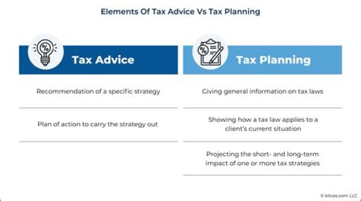 How Can a Tax Advisor Help in Dealing with Audits and Legal Tax Issues?
