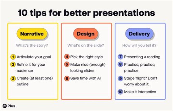 How Company Story Can Help Your Business? 6 Tips to Know