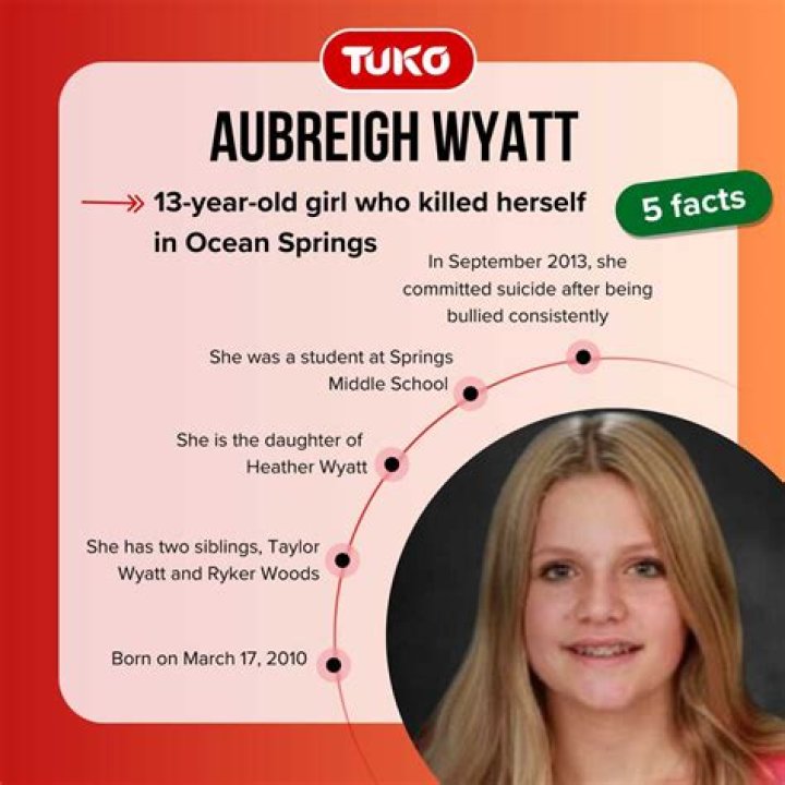 How Did Aubrey Wyatt Take Her Life? An In-Depth Exploration