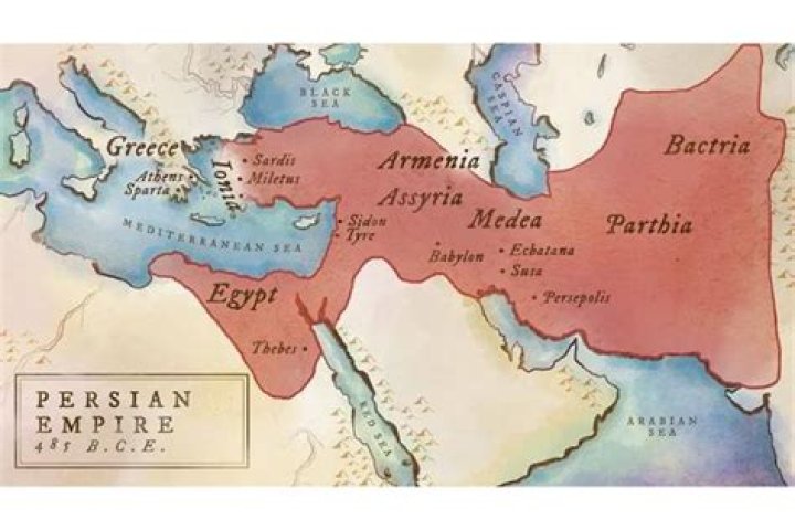 How did Persia become Iran and why?
