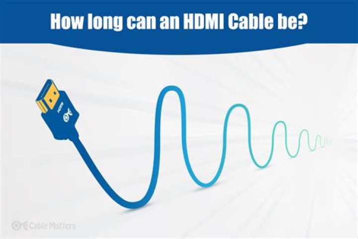 How Long Can an HDMI Cable Be?