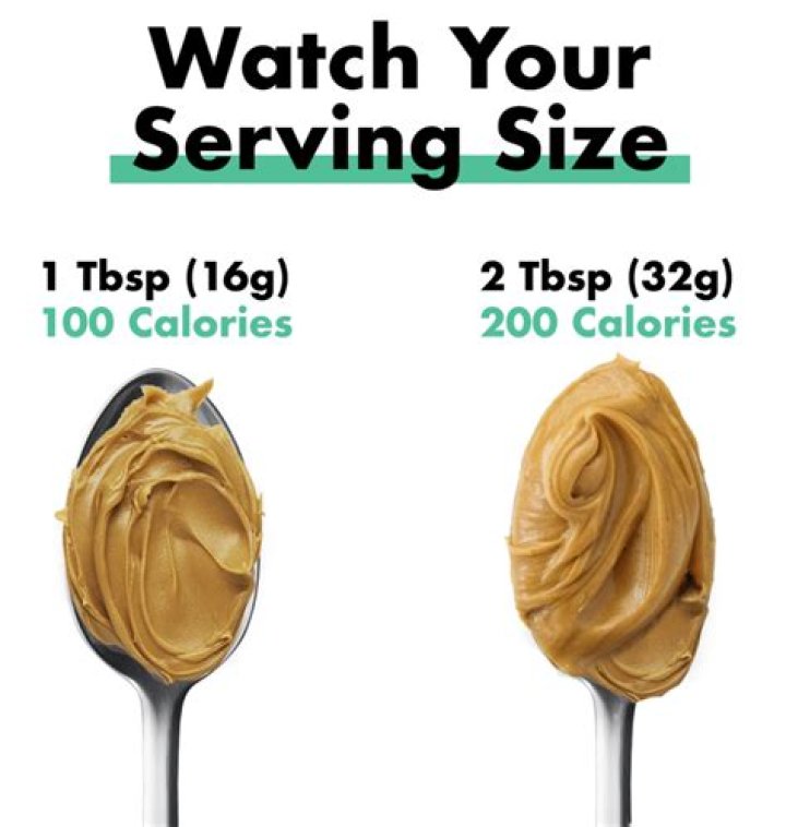 How many calories is 1 tbsp of almonds?