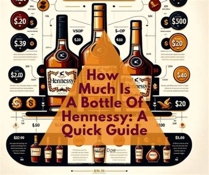 How much do a gallon of Hennessy cost?