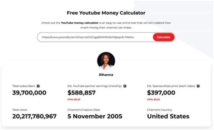 How much he earns on Youtube?