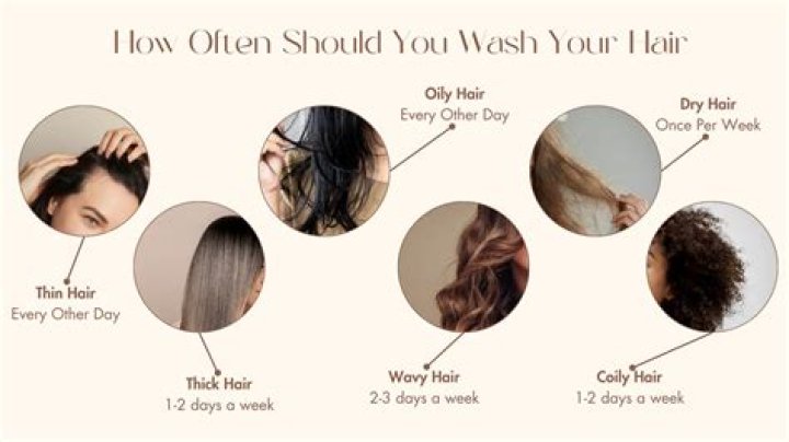 How Often Should You Wash Colored Hair? Here's What A Colorist Wants You To Know