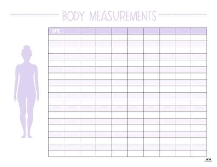 How Tall Is? Weight & Body Measurements