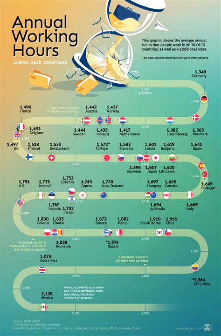 How the NFL is working on a worldwide audience