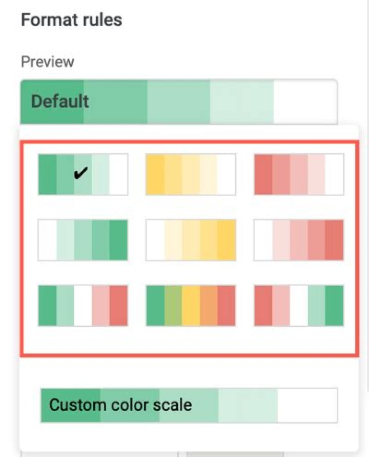 How to Apply a Color Scale Based on Values in Google Sheets