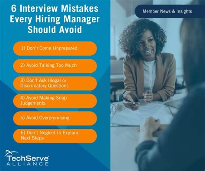 How to Avoid Interview Mistakes