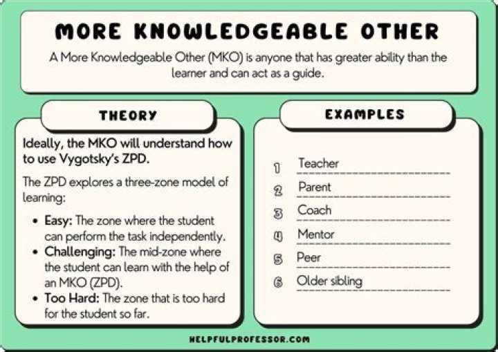 How to be more knowledgeable