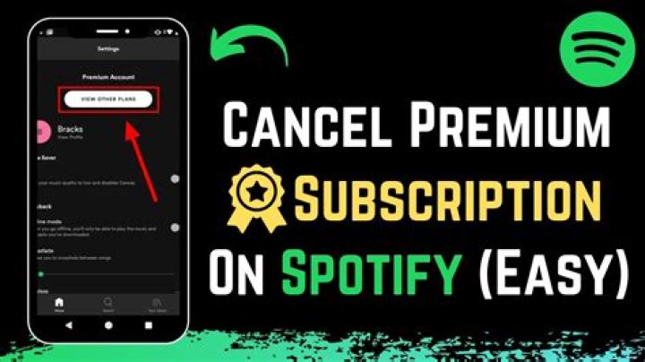 How to cancel spotify premium