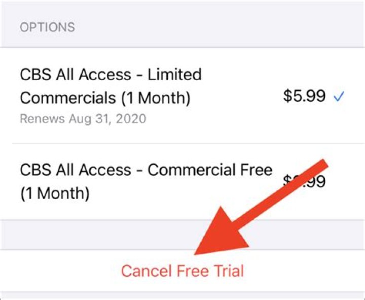 How to Cancel Your CBS All Access Subscription
