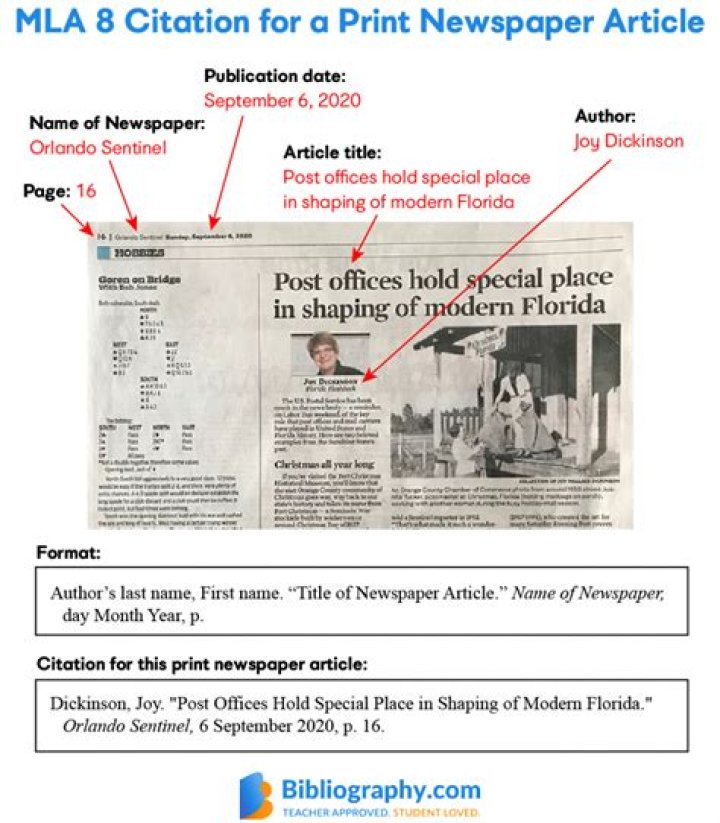 How to cite a newspaper article