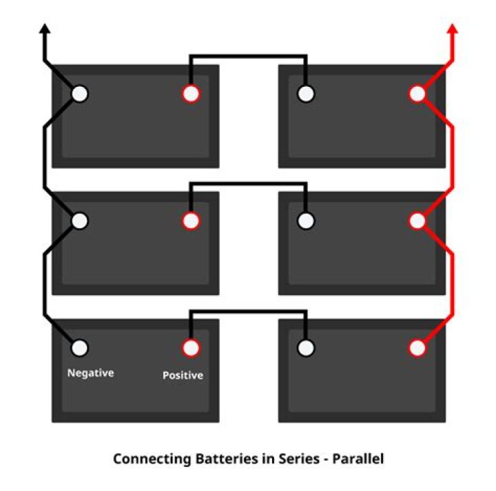 How to Connect Batteries in a Series