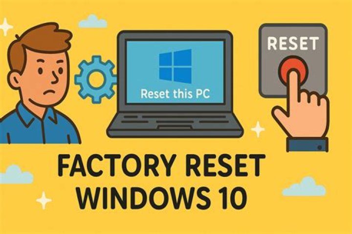 How to Factory Reset the Kwikset Kevo