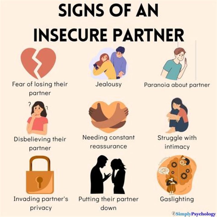 How to fix the insecurity in any relationships