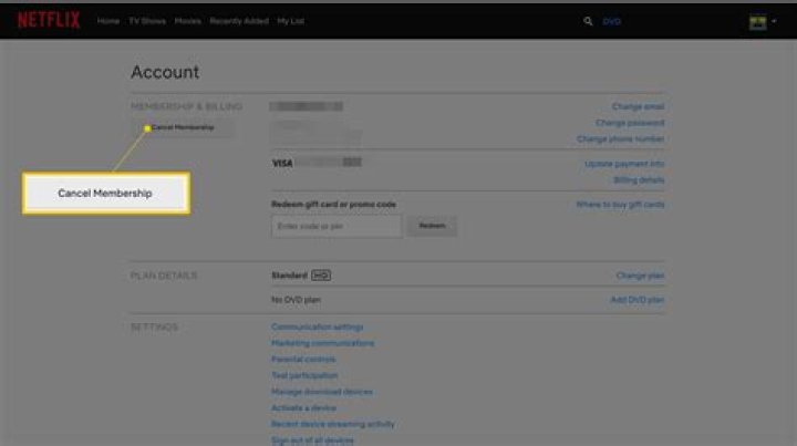 How To Get A Free Netflix Account: A Comprehensive Guide