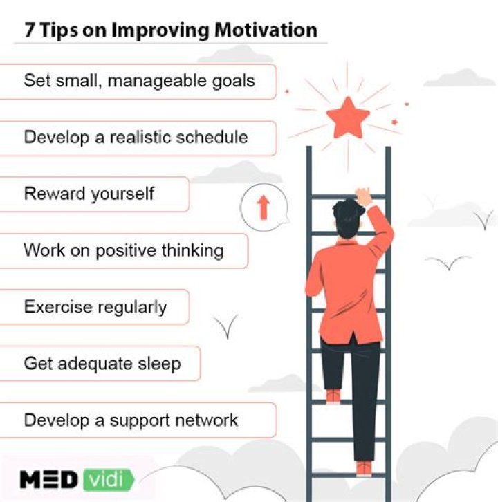 How to get motivation boost when you’re not moving forward