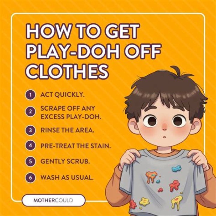 How to Get Play-Doh Off Clothes the Easy Way