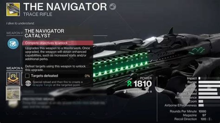 How To Get The Navigator in Destiny 2 (& Its Catalyst)