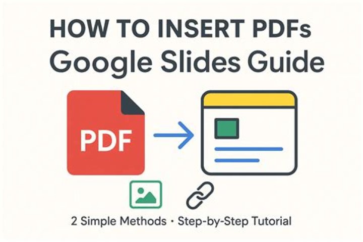 How to Insert a PDF in Google Slides