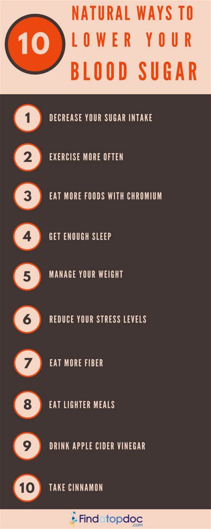 How To Lower Blood Sugar Fast (and Naturally)