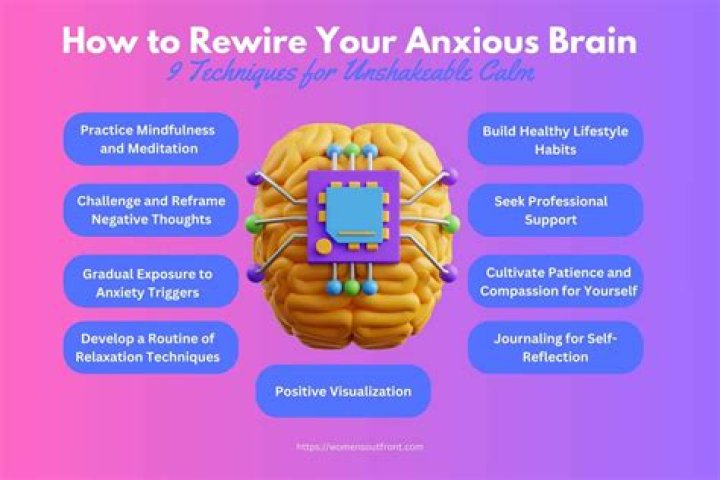 How to overcome anxious thoughts