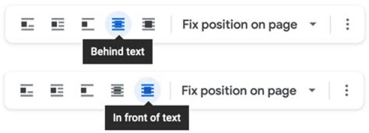 How to Position Images Behind or in Front of Text in Google Docs