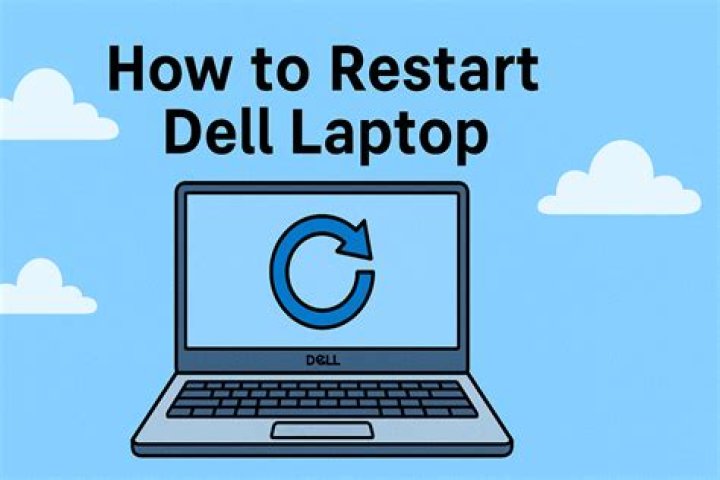 How to restart your mac