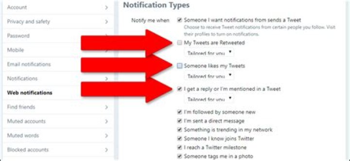 How to see twitter notifications for mentions but not likes or retweets