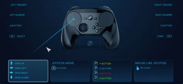 How to set up and customize the steam controller