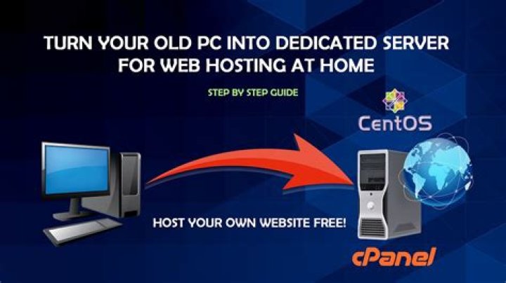 How to set up your own website the easy way