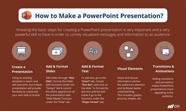 How to share your presentation using powerpoint 2010 through the web