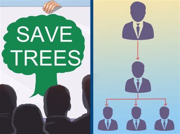 How to start an awareness campaign