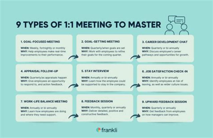 How to start meetings on time