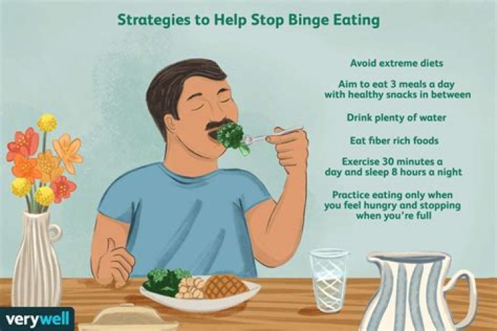 How to stop binge eating for better health