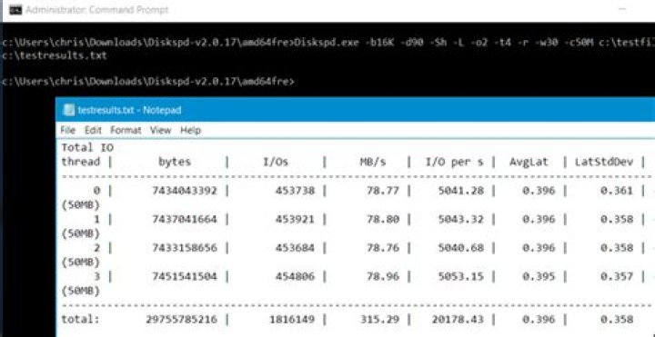 How to stress test the hard drives in your pc or server