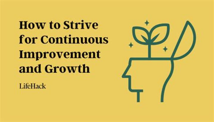 How to strive for continuous improvement and growth