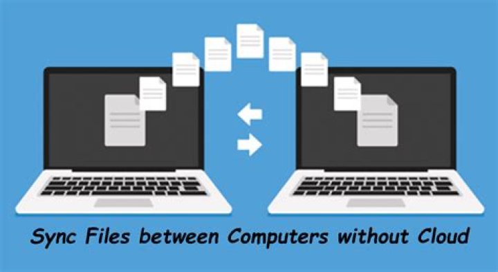 How to sync files between computers without storing them in the cloud