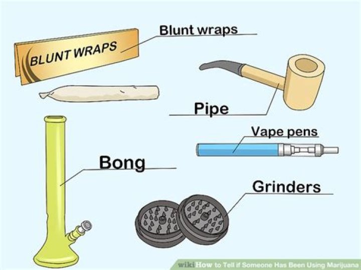 How to tell if someone has been using marijuana