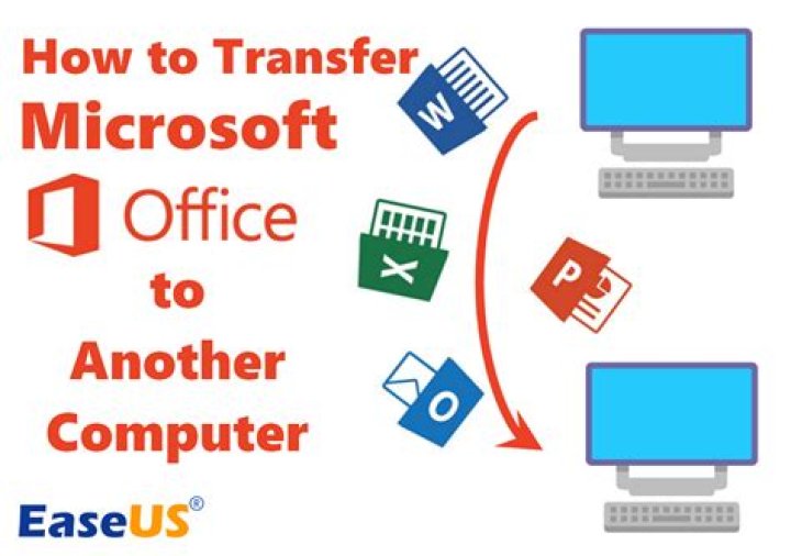 How to Transfer Microsoft Office to Another Computer