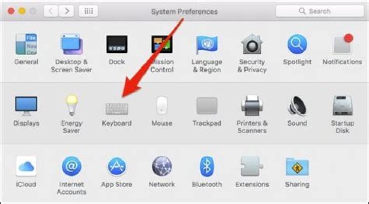 How to turn on auto-capitalization and auto-periods in macos sierra