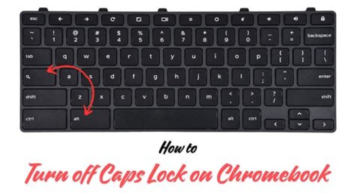 How to turn your caps lock key into a chrome os-style search key