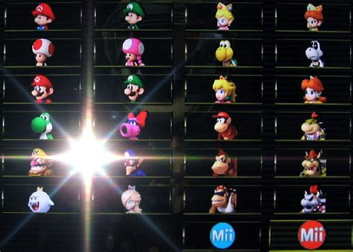 How To Unlock All Characters In Mario Kart Wii?